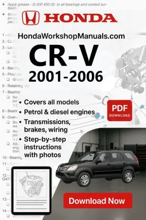 Honda CR-V 2001-2006 Workshop Repair Manual PDF Download