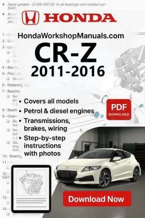 Honda CR-Z 2011-2016 Workshop Repair Manual PDF Download