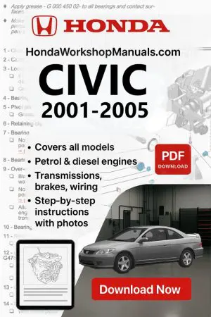 Honda Civic 2001-2005 Workshop Repair Manual PDF Download