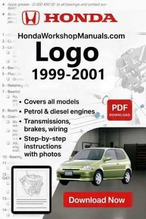 Honda Logo 1999-2001 Workshop Repair Manual PDF Download